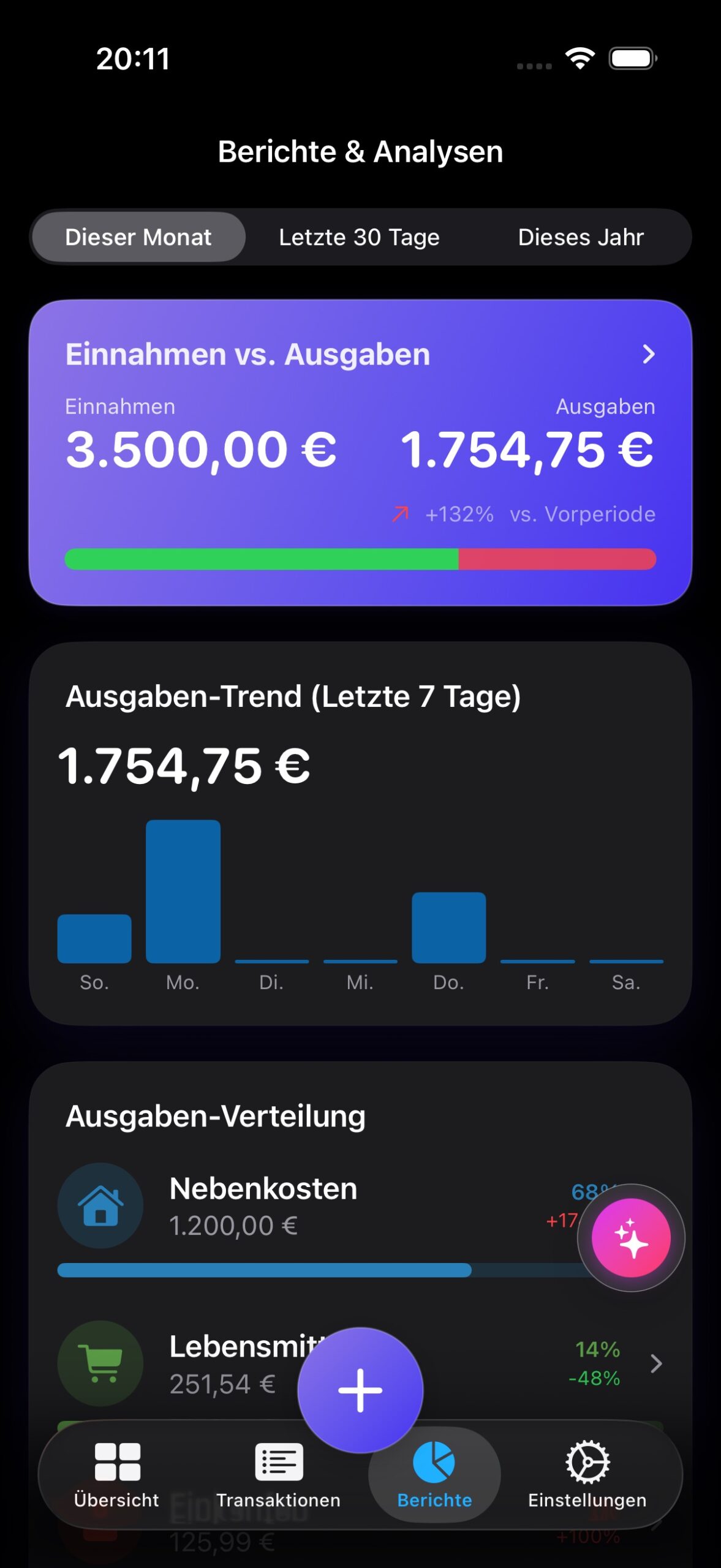 Auro Transaktionen Dark
